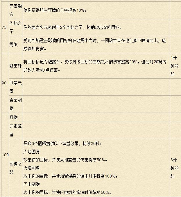 ħ硷7.0츳ר
