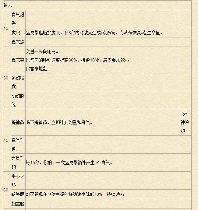 ħ硷7.0ɮ츳ר