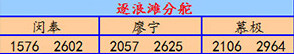 µֶ̲鱨̽_µֶ̲鱨̽λ