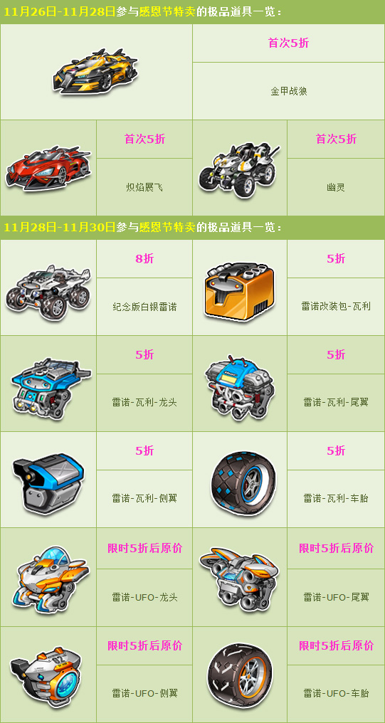 《QQ飞车》一年一度感恩五折 隆重献礼一览