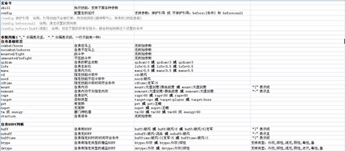 《剑网》3宏详解