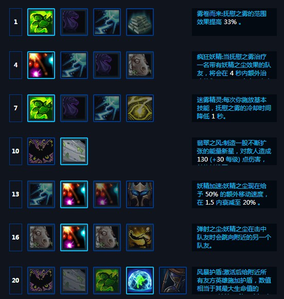 籩Ӣ۹֮ô_籩Ӣ۹֮ϸ