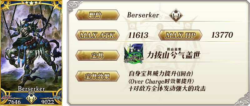 FGO23ͳSIN֮˻